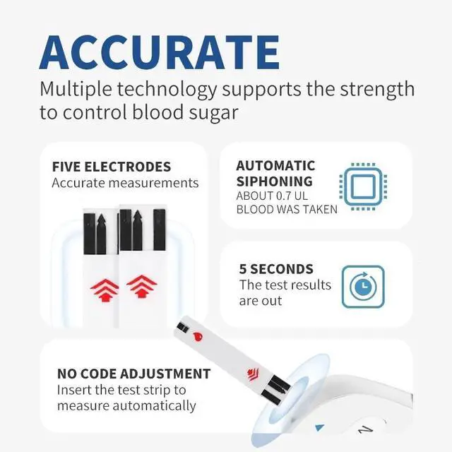 Alt view image 4 of 7 - Omron Blood Glucose Meter Kit, Including Lancets & Test Strips MODEL: i-631