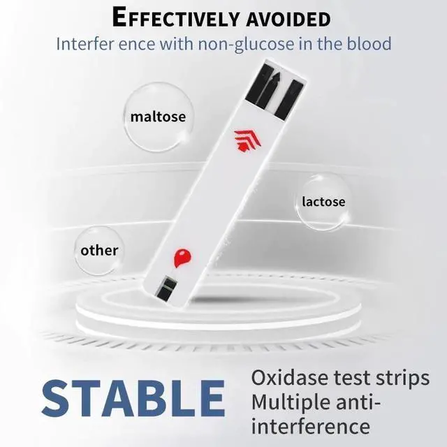Alt view image 5 of 7 - Omron Blood Glucose Meter Kit, Including Lancets & Test Strips MODEL: i-631
