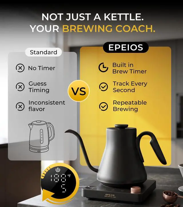 Alt view image 6 of 7 - Gooseneck Electric Kettle 1°F Temperature Control,1200W,0.9L,Black