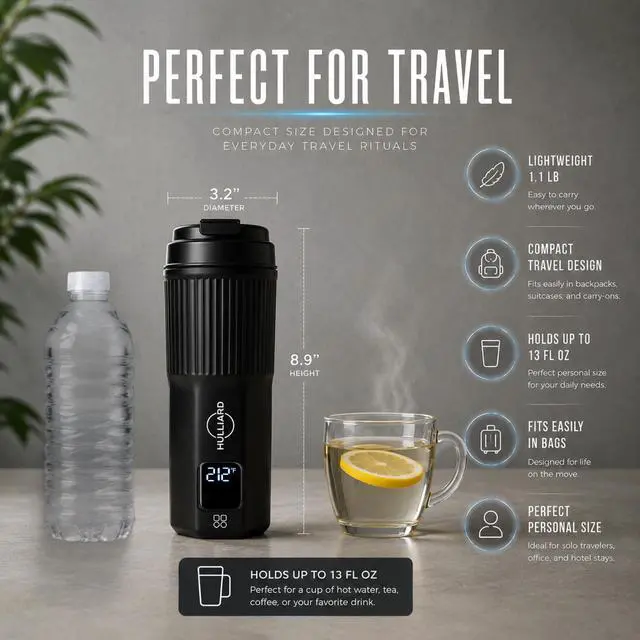 Alt view image 5 of 7 - Travel Electric Kettle, 450ml, Real-Time LED Display, Dual Voltage, SUS316