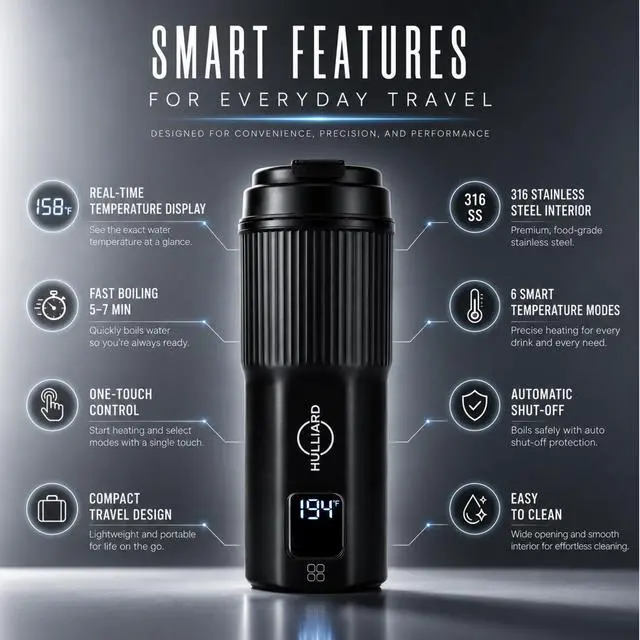Alt view image 4 of 7 - Travel Electric Kettle, 450ml, Real-Time LED Display, Dual Voltage, SUS316