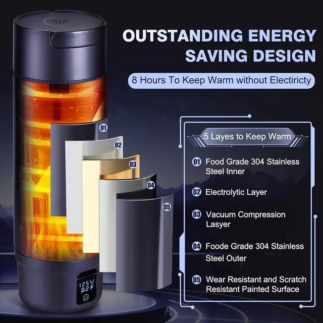 Alt view image 2 of 7 - Vacuum Insulated Car Electric Kettle,Stainless Steel Tumbler Car Water Heater,12V/24V Water Boiler with 6 Temperature and Auto Shut-Off Boil Dry