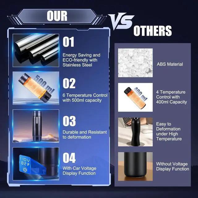 Alt view image 5 of 7 - Vacuum Insulated Car Electric Kettle,Stainless Steel Tumbler Car Water Heater,12V/24V Water Boiler with 6 Temperature and Auto Shut-Off Boil Dry