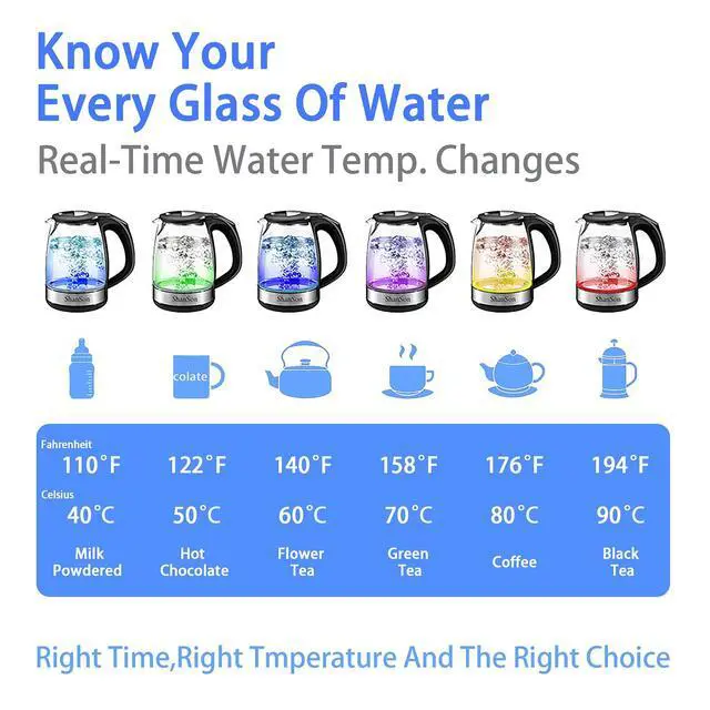 Alt view image 4 of 6 - 1.7L Electric Glass Kettle 1500W Temperature Control Fast Water Boiler BPA Free Auto Shut-off Protection Electric Teapot with Led Touch Screen and Two-year Quality Guarantee