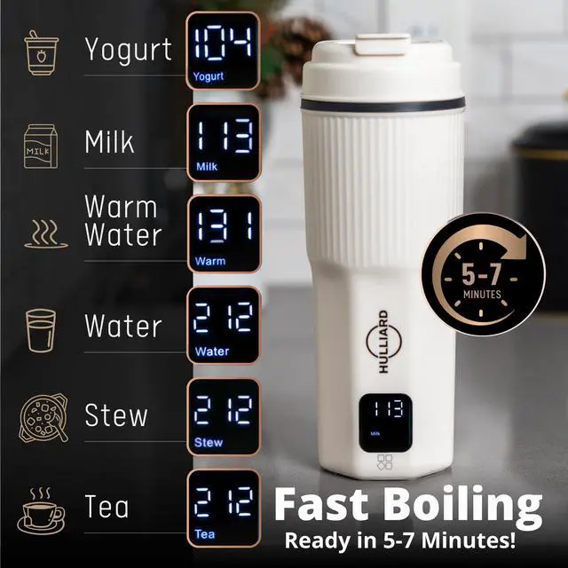 Alt view image 4 of 7 - Travel Electric Kettle, 450ml, Dual Voltage, 316 Stainless Steel