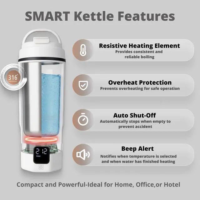 Alt view image 5 of 7 - Travel Electric Kettle, 450ml, Dual Voltage, 316 Stainless Steel