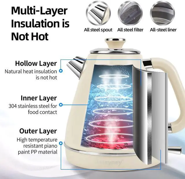 Alt view image 2 of 7 - Electric Kettle, 1.7 Litre Retro Style, Kitchen Countertop Coffee Tea Hot Water Kettle, Double Wall 304 Stainless Steel BPA Free Boiler, Auto Shut-Off and Boil-Dry