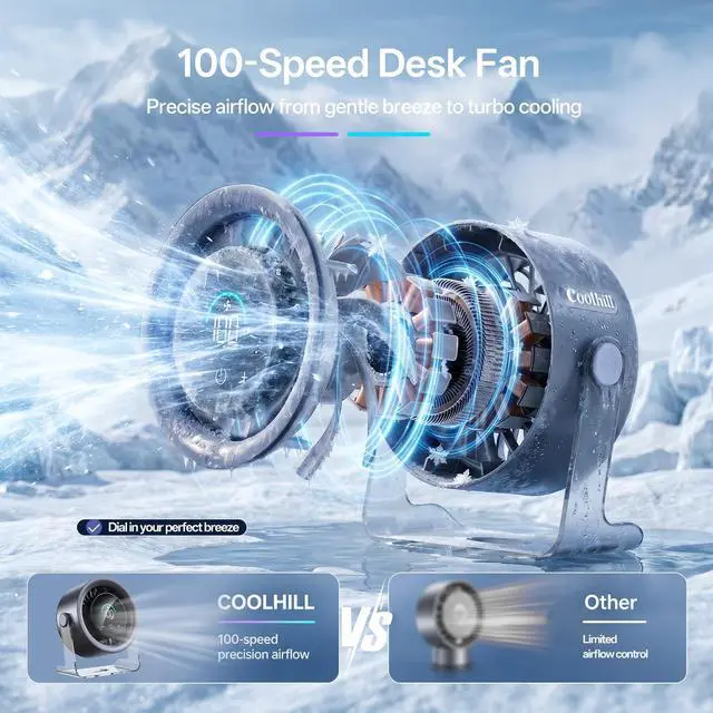 Alt view image 6 of 7 - USB Desk Fan for Bedroom: 100 Speeds Digital Display Quiet Portable Fan with Turbo Airflow, 120° Rotating Small Rechargeable Battery Desktop & Wall-Mounted Fans for Bedroom Home Office (Black)