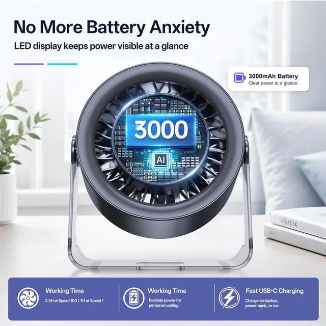 Alt view image 7 of 7 - USB Desk Fan for Bedroom: 100 Speeds Digital Display Quiet Portable Fan with Turbo Airflow, 120° Rotating Small Rechargeable Battery Desktop & Wall-Mounted Fans for Bedroom Home Office (Black)