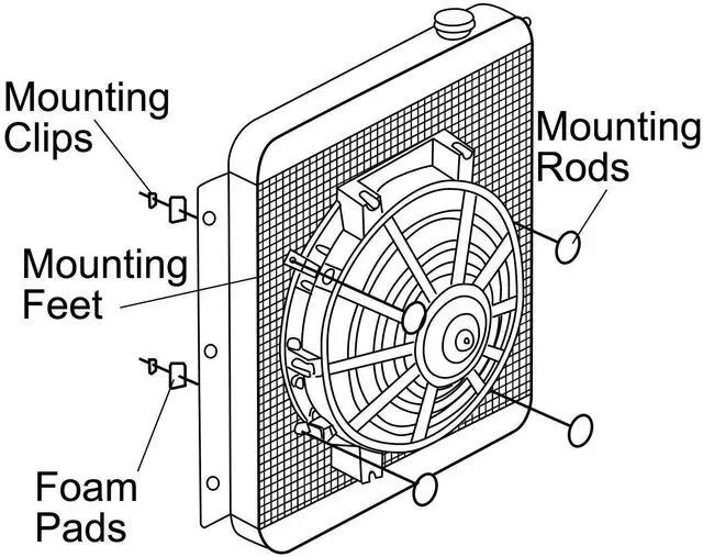Alt view image 2 of 7 - 6 Inch Slim 650CFM Radiator Cooling Fans Universal Slim Pull Push 12V 80W
