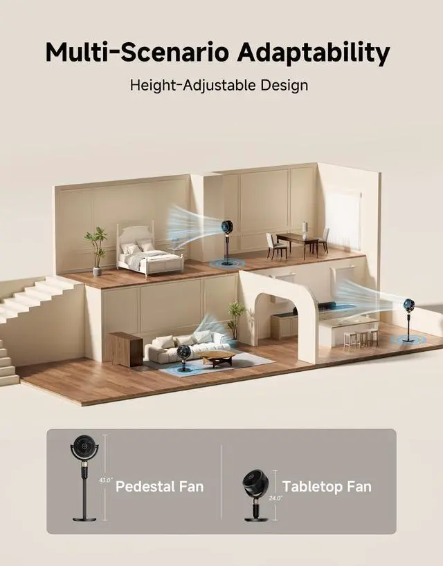 Alt view image 5 of 7 - Pedestal Air Circulator Fan FC15 for Bedroom, Black