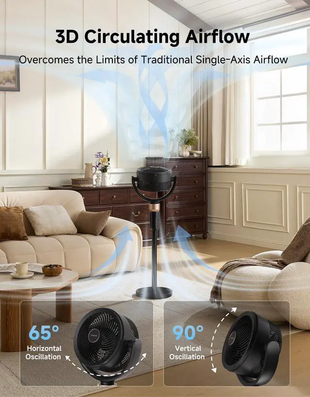Alt view image 3 of 7 - Pedestal Air Circulator Fan FC15 for Bedroom, Black
