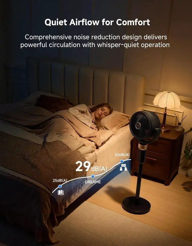 Alt view image 6 of 7 - Pedestal Air Circulator Fan FC15 for Bedroom, Black