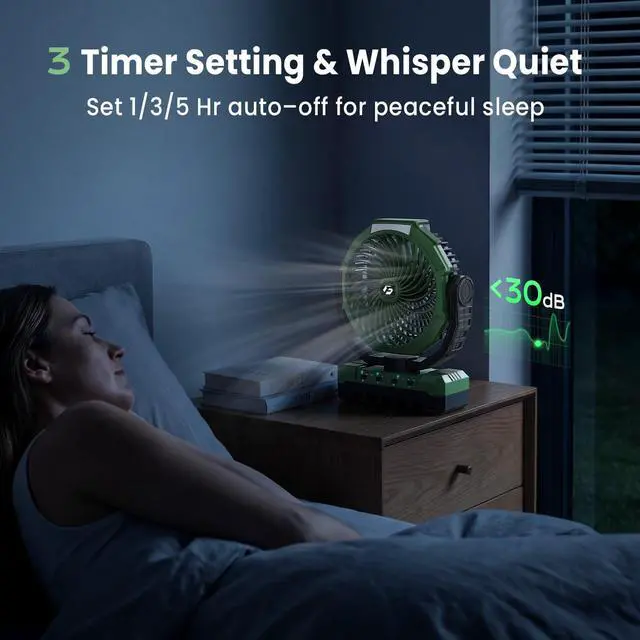 Alt view image 4 of 6 - 3-in-1 Camping Fan - Portable Fans Rechargeable - 24000mAh Battery Powered Fan with Light & Remote for Indoor, Outdoor, Tent, Travel, Fishing, Jobsite, Gifts for Men Dad Him - Green