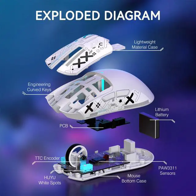 Alt view image 6 of 7 - X11 Wireless Gaming Mouse, PAW3311 Sensor, Lightweight, RGB Charging Dock, 22,000 DPI, Tri-Mode Connectivity, 5 Programmable Buttons, Grip Tape Included - White
