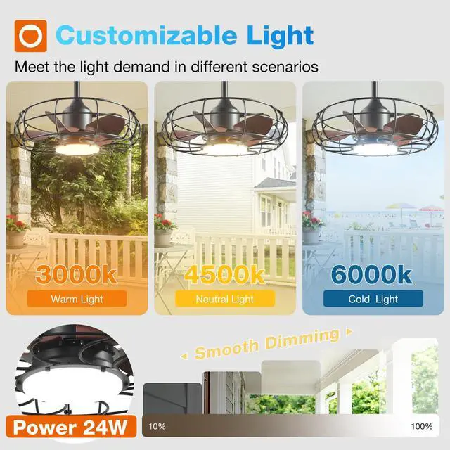 Alt view image 4 of 7 - 20" Outdoor Ceiling Fan with Light for Patio, IP65 Plug in Caged Fan