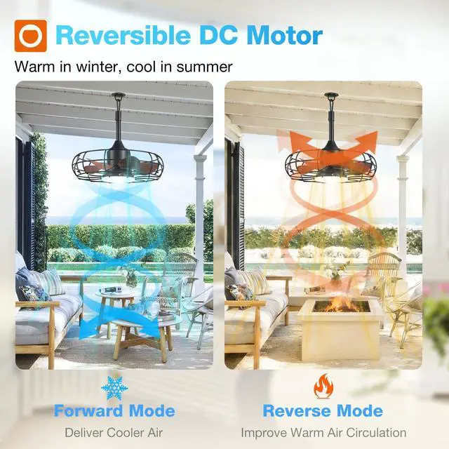 Alt view image 5 of 7 - 20" Outdoor Ceiling Fan with Light for Patio, IP65 Plug in Caged Fan