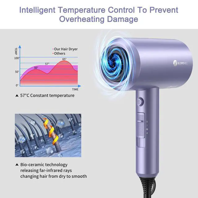 Alt view image 4 of 7 - Professional Ionic Hair Dryer, Lavender