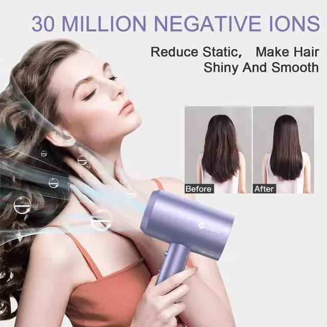Alt view image 5 of 7 - Professional Ionic Hair Dryer, Lavender