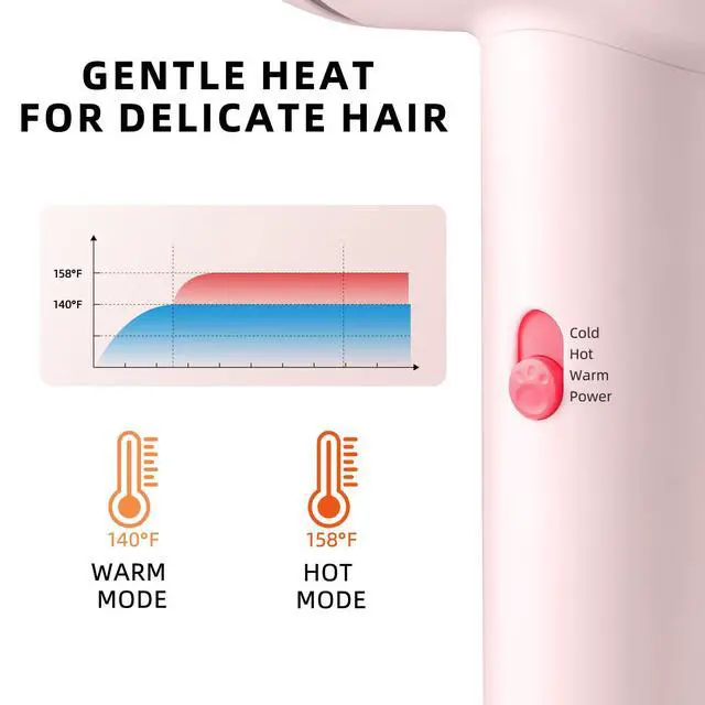 Alt view image 2 of 6 - Kids Hair Dryer, Travel Small Hair Dryer for Children, Mini Ionic Quiet Kids Blow Dryer with ALCI Safety Plug, 3 Speed Settings, Anti-Scald, Kids Birthday Gift for Baby Hair Accessories, Pink