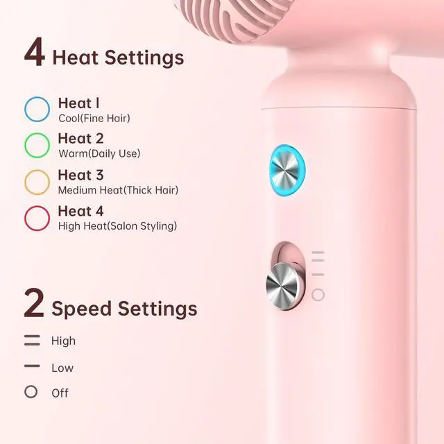 Alt view image 6 of 7 - Hair Dryer, Travel Mini High-Speed Blow Dryer with Diffuser, Professional Ionic Hairdryer 200 Million Negative Ions, 110,000RPM Brushless Motor for Fast Drying, Compact Lightweight for Women