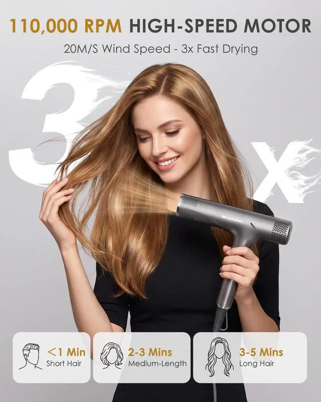 Alt view image 3 of 7 - 1600W High-Speed Foldable Dual Voltage Travel Hair Dryer, Gray