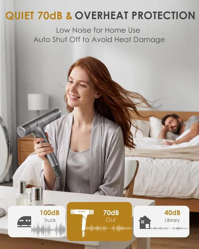 Alt view image 5 of 7 - 1600W High-Speed Foldable Dual Voltage Travel Hair Dryer, Gray