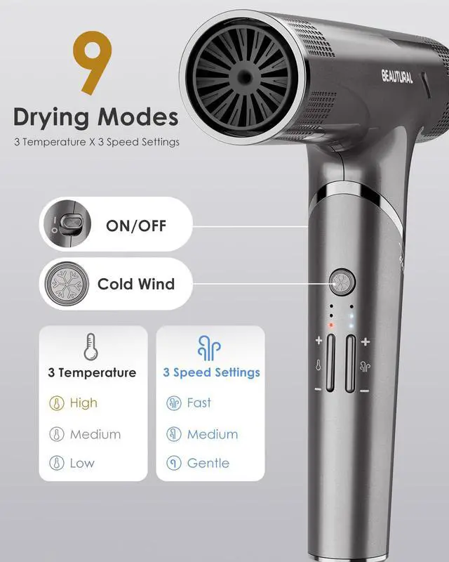Alt view image 2 of 7 - 1600W High-Speed Foldable Dual Voltage Travel Hair Dryer, Gray