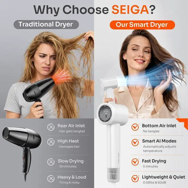 Alt view image 2 of 7 - Smart Hair Dryer with Ionic Technology,Intelligent Heat Control