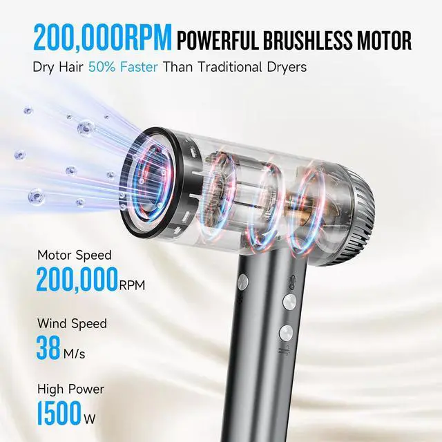 Alt view image 2 of 7 - 2026 Hair Dryer, 200,000 RPM Professional High Speed Blow Dryer with Diffuser for Women, 1200M Negative Ionic Hair Dryer with Brushless Motor, Low Noise Hair Blow Dryer for Home Travel Salon,Gray