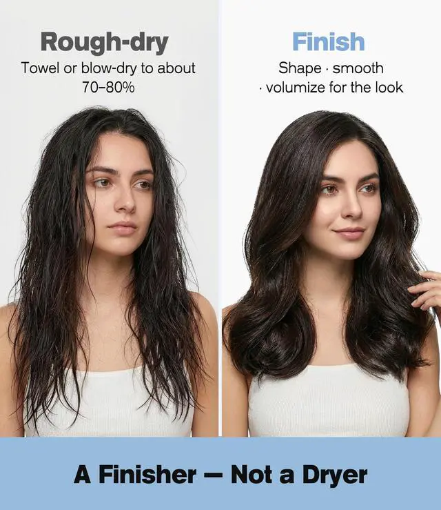 Alt view image 2 of 7 - Rotating Hot Air Brush Set 1000W 4 in 1 Volumizer & Styling Finisher, Blow Dryer Brush with Diffuser, Hold-to-Rotate Round Brush for Volume, Smooth & Curl, Best for Fine to Medium-Thick Hair