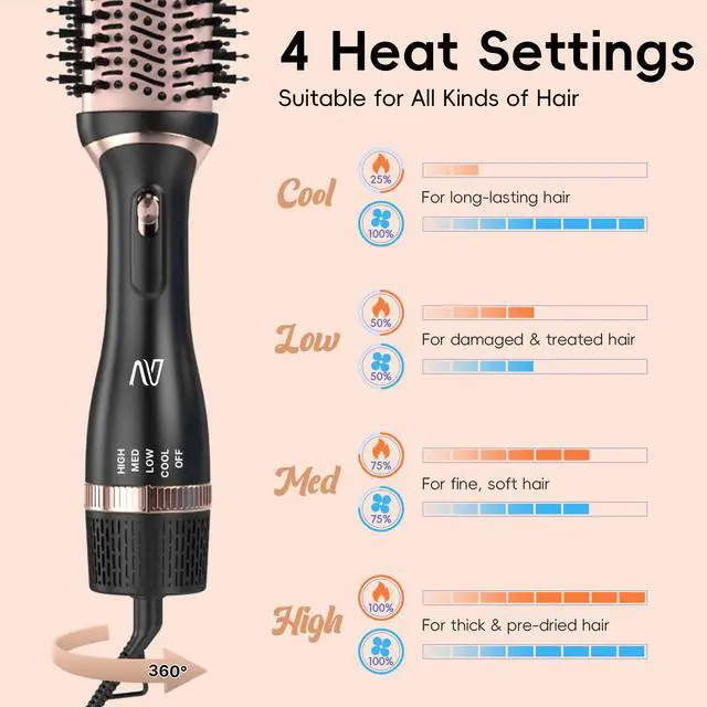 Alt view image 5 of 7 - Ionic Hair Dryer Brush Set, Multi-Styler Blow Dryer Brush, Rose Gold