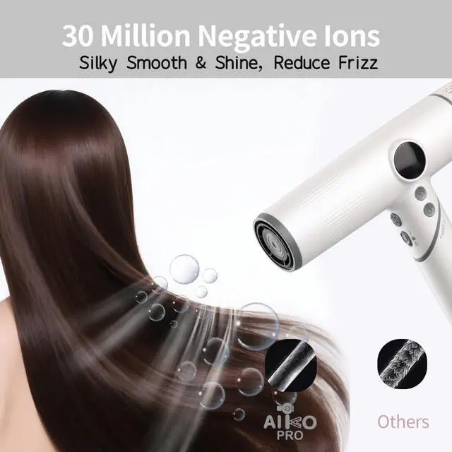 Alt view image 6 of 7 - Salon Ionic Hair Dryer, 1800W High-Speed Foldable Travel Blow Dryer, Brushless Motor for Fast Drying & Frizz Control, 3 Temps & 3 Speeds, Lightweight, Portable & Quiet with 3 Magnetic Nozzles