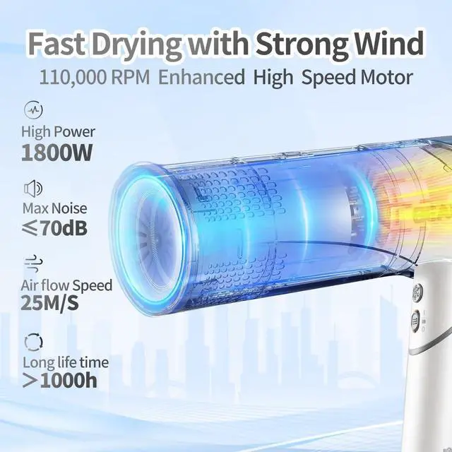 Alt view image 4 of 7 - Salon Ionic Hair Dryer, 1800W High-Speed Foldable Travel Blow Dryer, Brushless Motor for Fast Drying & Frizz Control, 3 Temps & 3 Speeds, Lightweight, Portable & Quiet with 3 Magnetic Nozzles