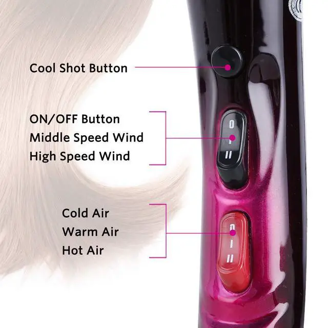 Alt view image 4 of 7 - Professional Hair Dryers for Women-Ionic Blow Dryer Fast Drying