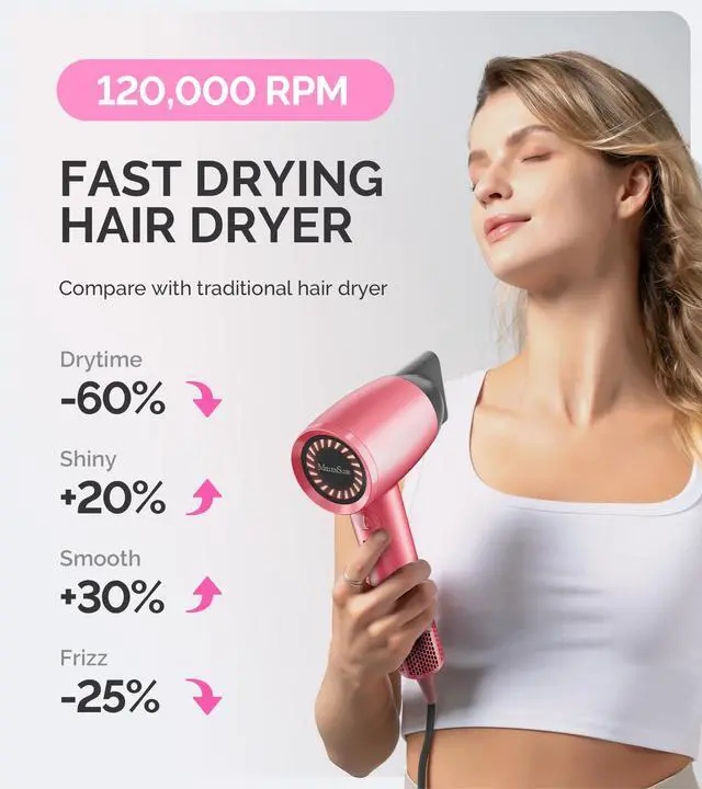 Alt view image 2 of 7 - Hair Dryer with Diffuser, 1600W Fast Drying Low Noise Ionic Hair Dryer for Curly Hair with Diffuser,Nozzle and Hair Brush,120,000 RPM Blow Dryer Ideal for Women