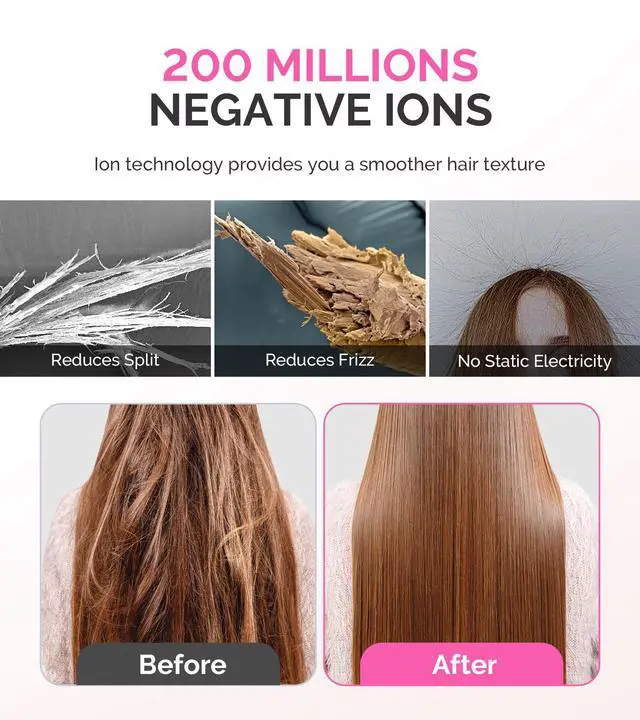 Alt view image 3 of 7 - Hair Dryer with Diffuser, 1600W Fast Drying Low Noise Ionic Hair Dryer for Curly Hair with Diffuser,Nozzle and Hair Brush,120,000 RPM Blow Dryer Ideal for Women