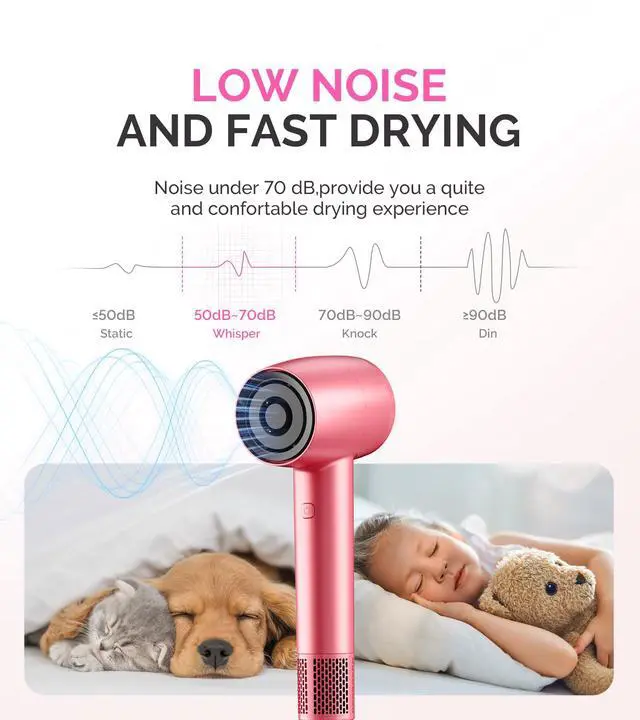 Alt view image 5 of 7 - Hair Dryer with Diffuser, 1600W Fast Drying Low Noise Ionic Hair Dryer for Curly Hair with Diffuser,Nozzle and Hair Brush,120,000 RPM Blow Dryer Ideal for Women