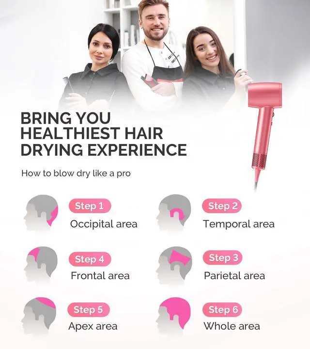 Alt view image 6 of 7 - Hair Dryer with Diffuser, 1600W Fast Drying Low Noise Ionic Hair Dryer for Curly Hair with Diffuser,Nozzle and Hair Brush,120,000 RPM Blow Dryer Ideal for Women