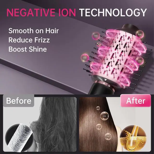 Alt view image 5 of 7 - Hair Dryer Brush Set, 110000 RPM Hot Air Styler with Auto-Wrap Curler