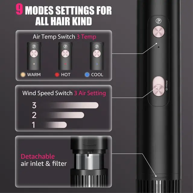 Alt view image 7 of 7 - Hair Dryer Brush Set, 110000 RPM Hot Air Styler with Auto-Wrap Curler