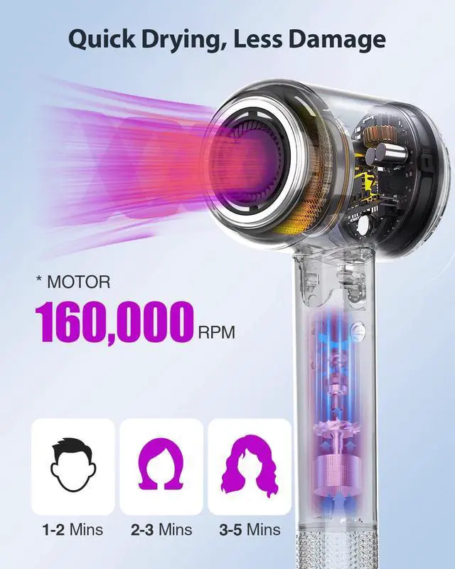 Alt view image 2 of 7 - Hair Dryer with Carry Case, 160,000 RPM High Speed Ionic Blow Dryer
