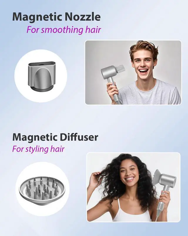 Alt view image 6 of 7 - Hair Dryer with Carry Case, 160,000 RPM High Speed Ionic Blow Dryer