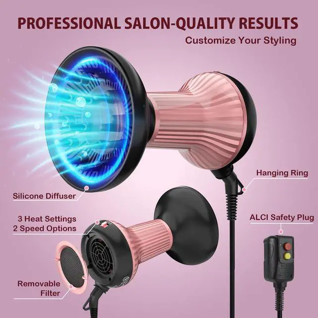 Alt view image 3 of 7 - Diffuser Hair Dryer for Curly Hair, 2-in-1 Hair Dryer with Diffuser