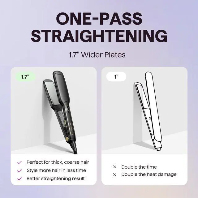 Alt view image 5 of 7 - Wet to Straight Hair Straightener, 1.75 Wide Vent Sesh Flat Iron