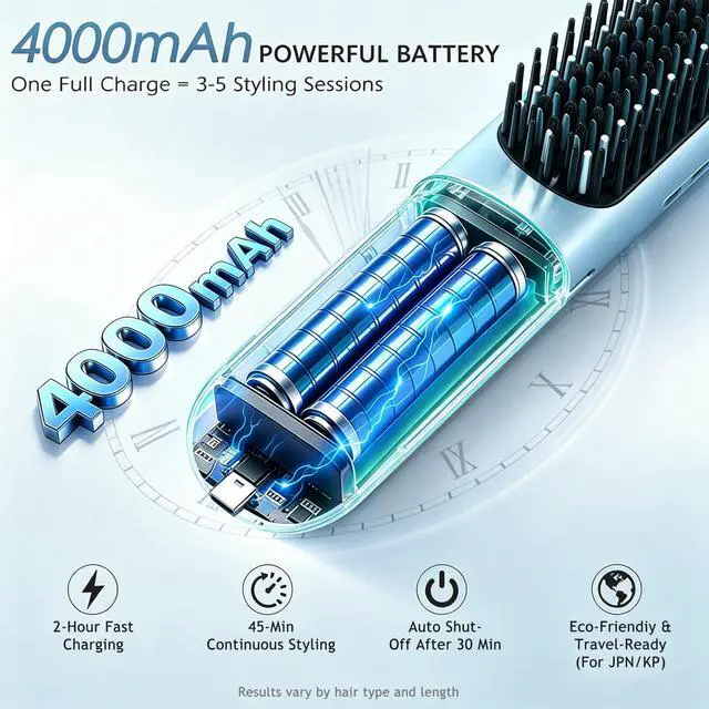 Alt view image 4 of 7 - New Go Brush Pro 2026 Cordless Hair Straightener Brush, 280M Ionic, 1-Min MCH Fast Heat, 4000mAh 45-Min Runtime,TSA Mini& Travel,Auto Shut-Off,121 Teeth for Anti-Scald Frizz-Free Salon Smooth(Blue)