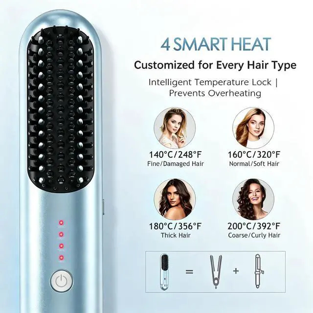 Alt view image 5 of 7 - New Go Brush Pro 2026 Cordless Hair Straightener Brush, 280M Ionic, 1-Min MCH Fast Heat, 4000mAh 45-Min Runtime,TSA Mini& Travel,Auto Shut-Off,121 Teeth for Anti-Scald Frizz-Free Salon Smooth(Blue)