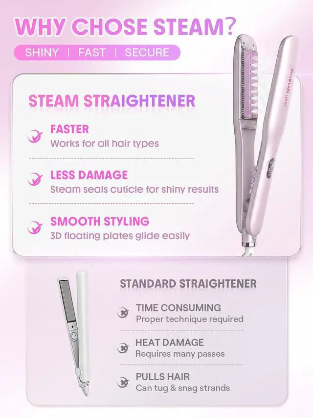 Alt view image 6 of 7 - Steam Flat Iron Hair Straightener 1.5" Ceramic Flat Iron with Combs