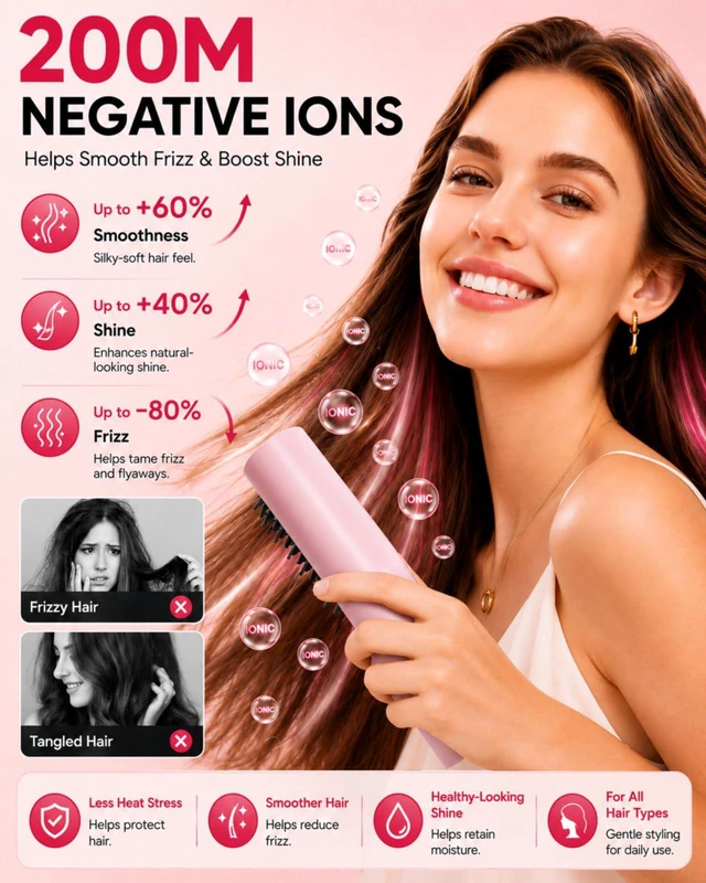Alt view image 2 of 7 - Cordless Hair Straightener Brush, Portable Straightener with Ionic Hair Brush Care, Fast Heated Styling, 3 Heat Levels, and Anti-Scald Care for Travel, Office, and Hotel, Gift for Women, Mirage Pink
