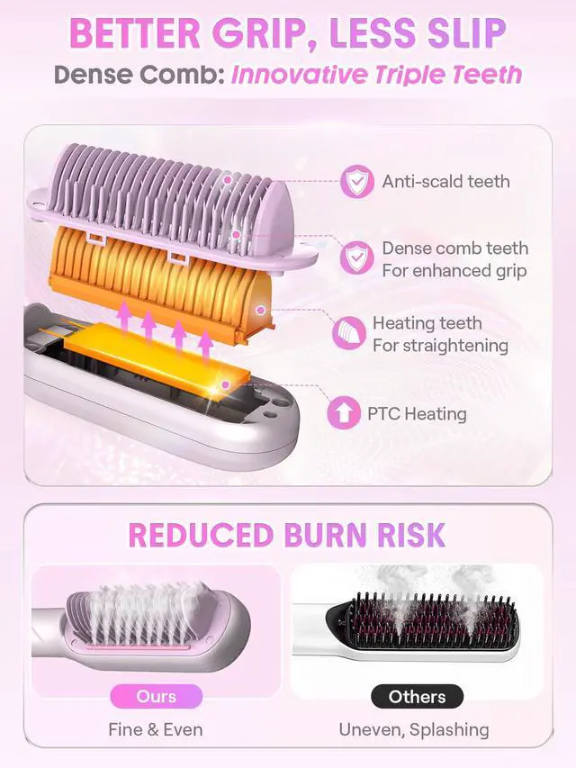 Alt view image 6 of 7 - Steam Straightener Brush, 3-in-1 Steam Hot Comb for Damaged Hair